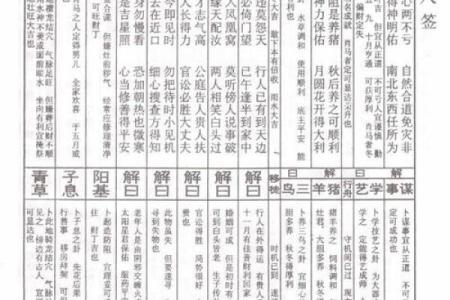鸡足灵签是什么签