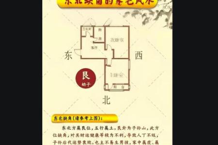 城市里面的房子风水