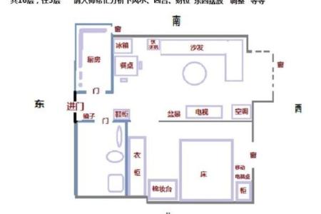 风水里坐东朝西的房子