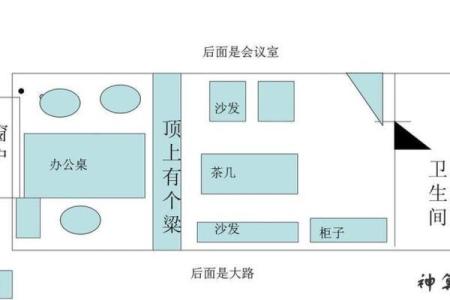 办公室风水座位朝向要避免哪些禁忌