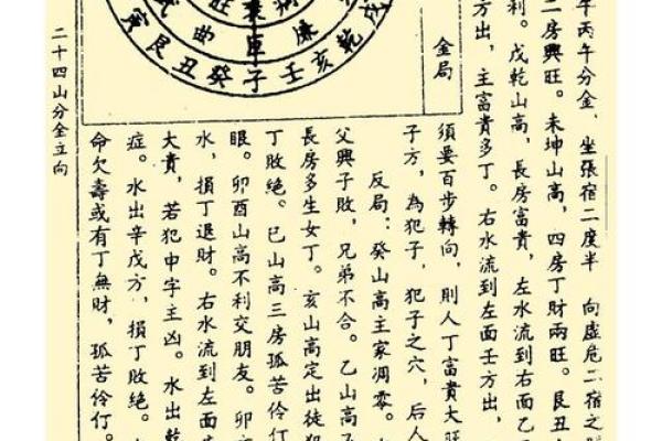 阴宅风水：杨筠松口诀立向放水