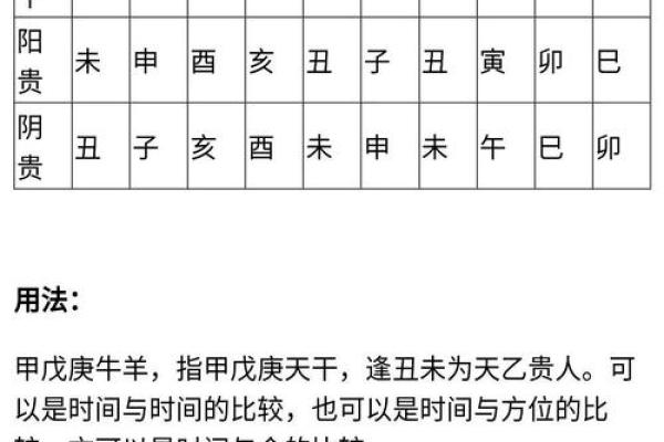 风水学八字纯阳的女命运势怎么样