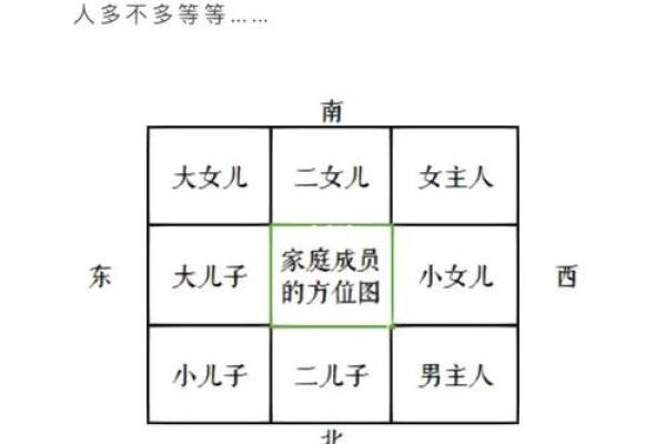 居家风水：不好的居家楼层有哪些？尽量避开这几层！