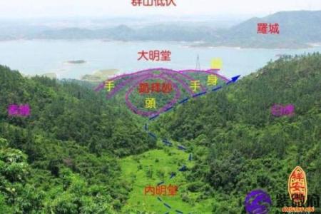 梦见祖改风水