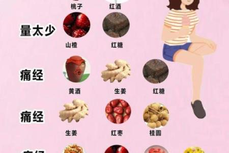 风水影响我们的身体健康情况