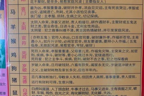 婚姻风水：不利于女人结婚风水