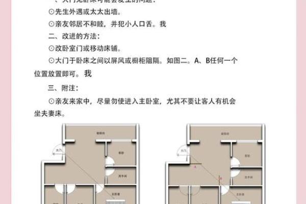 卧室装修风水之风水禁忌大汇总