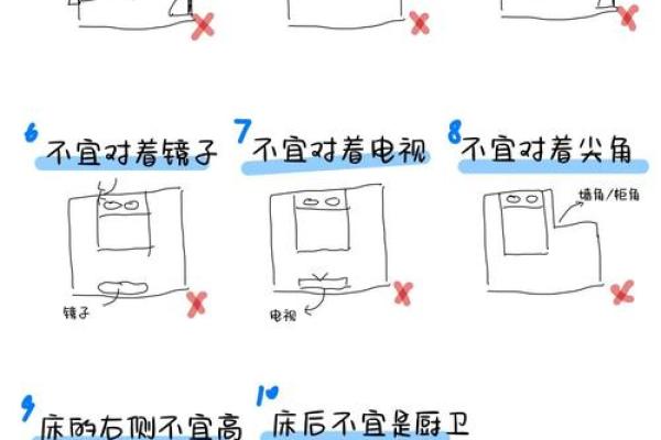卧室装修风水之风水禁忌大汇总
