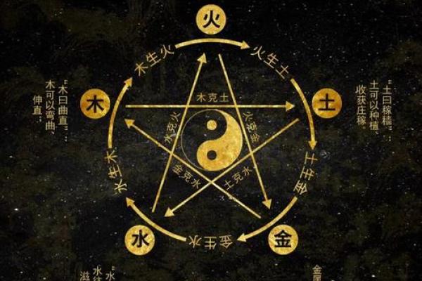 风水五行缺土怎么补救最好调和关系