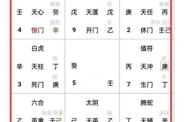 奇门风水2015