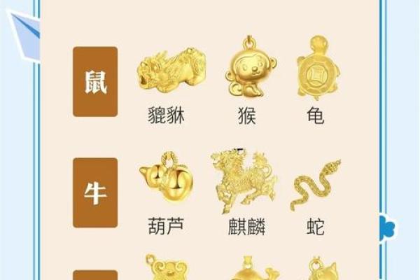 12生肖谁适合佩戴麒麟有哪些风水观点