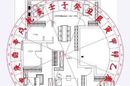 别墅东边风水 别墅东边风水怎么样