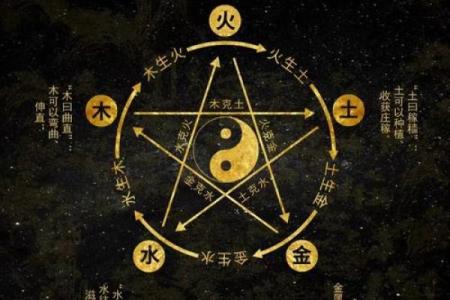 风水五行缺土怎么补救最好调和关系