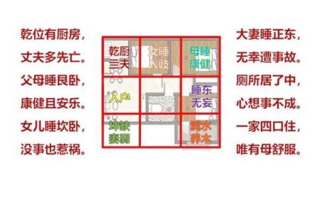 家庭的风水_妻子就是家中的风水