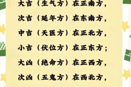 房子坐在大门洞上风水
