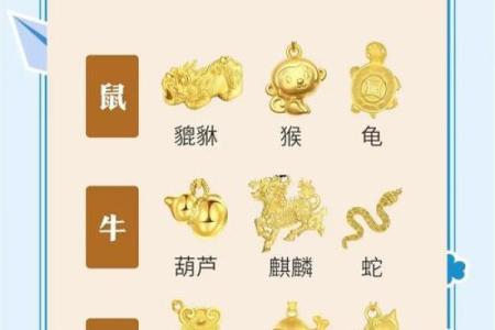 12生肖谁适合佩戴麒麟有哪些风水观点