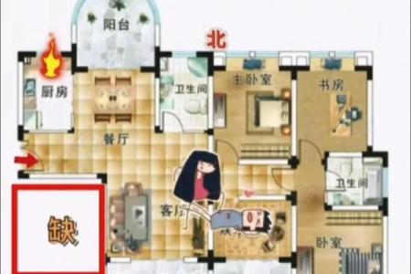 风水忌讳_居家风水真有那么讲究吗