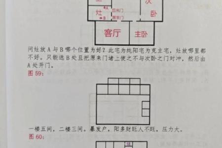 房屋风水学有哪些破解方法？