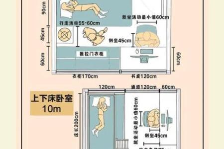 儿童卧室风水讲究