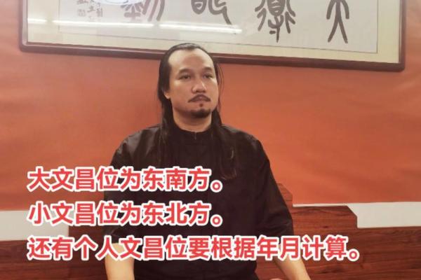 家庭风水文昌星在什么位置书房或办公室