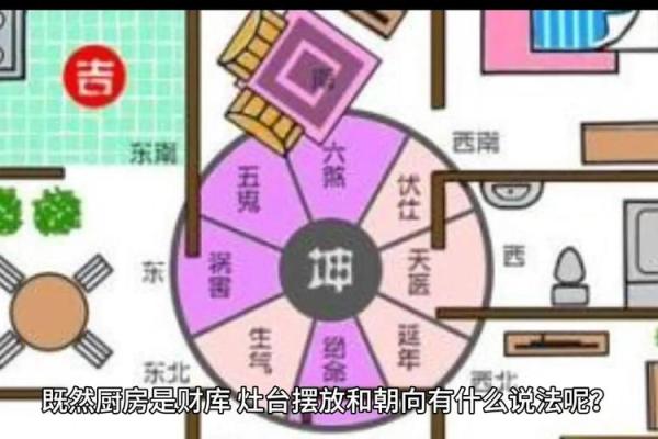 如何去化解厨房风水的不良影响