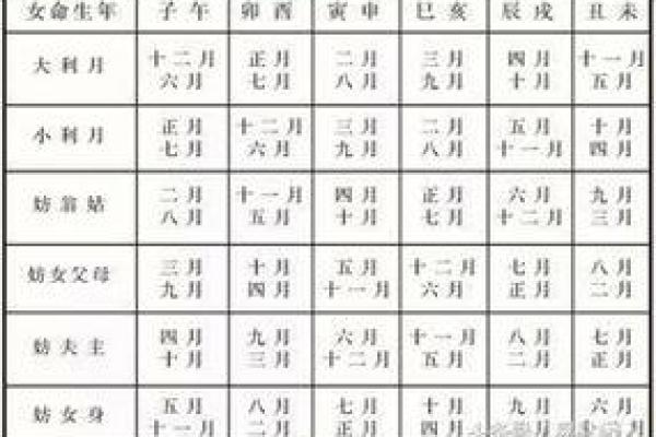 风水上大年初五可以洗衣服吗