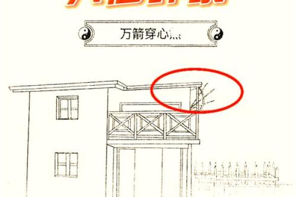 箭风水