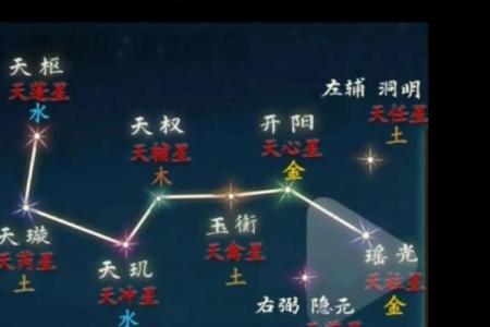 人杰地灵，这些风水学知识要懂