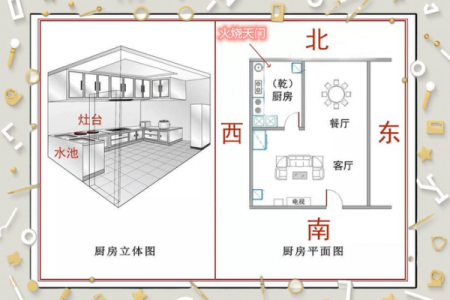 如何去化解厨房风水的不良影响