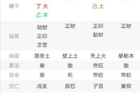 算命风水更好的软件是哪个