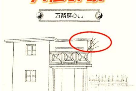 箭风水