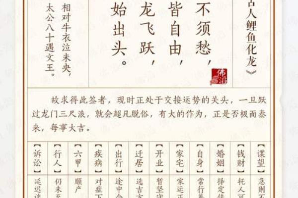 真武灵签三十八签