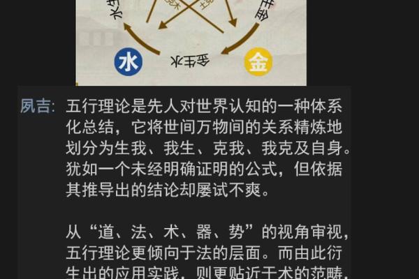阴阳学说：风水的核心理念精髓
