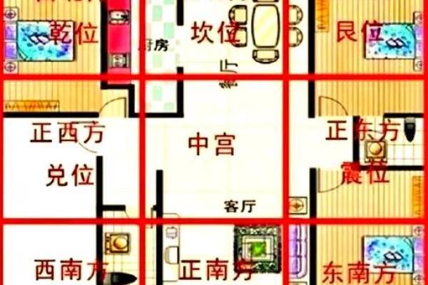 西北位置的房子风水如何