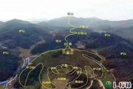 墓地选择风水禁忌