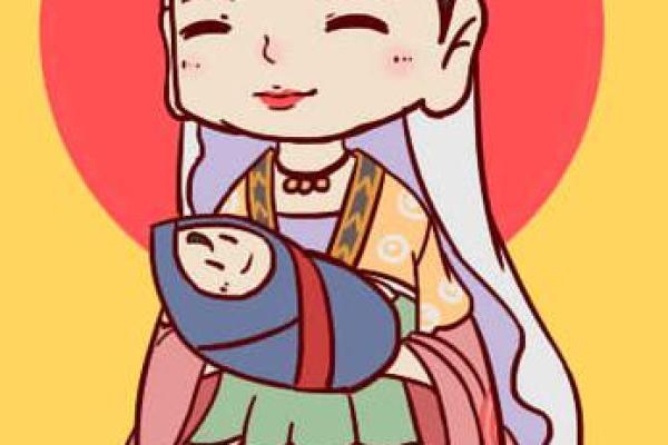 送子娘娘灵签8求子