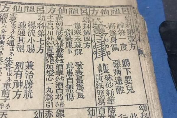 孔子灵签3签