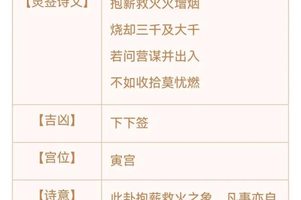 观音灵签87签解签详细