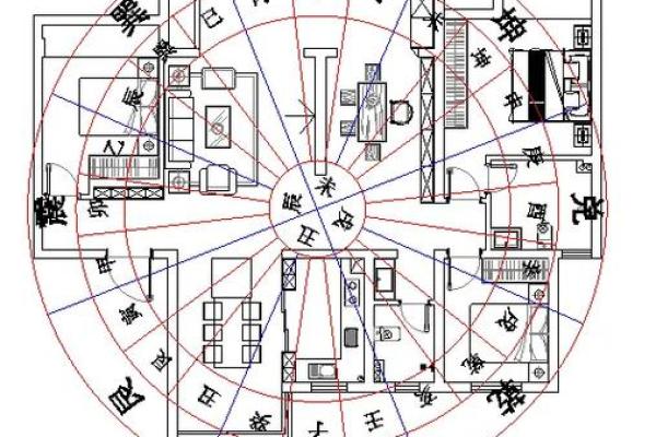 房子楼栋如何选择风水位置