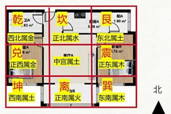 宅基地户型缺东北角怎么化解会风水怎样