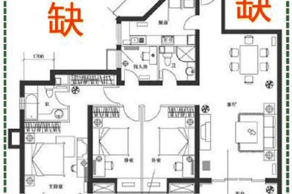 宅基地户型缺东北角怎么化解会风水怎样