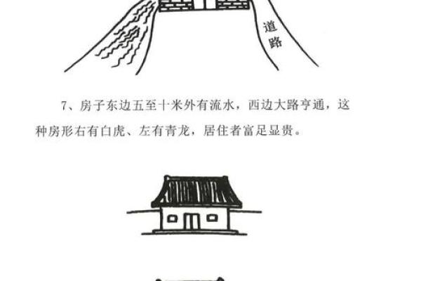 风水学住宅，风水学住宅风水