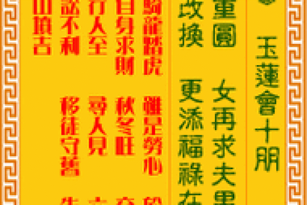 观音灵签88签解签求做事