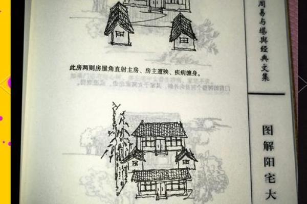 房子旁边有个小房子风水好吗
