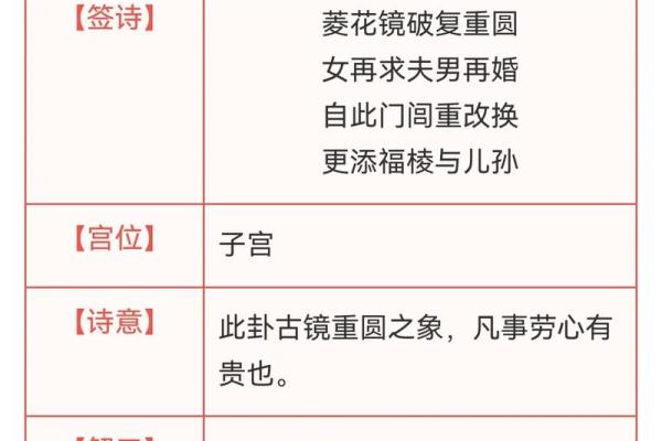 观音灵签作福