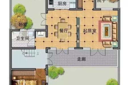 家庭风水如何布局有利于住宅氛围