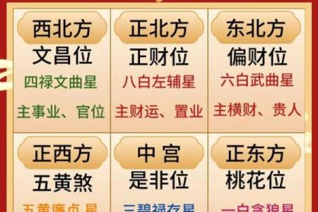 风水禁忌：客厅招财的风水布局