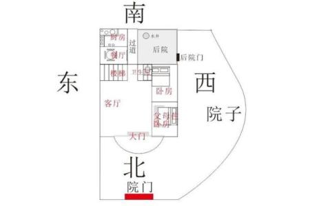 漂亮房子风水布局图片欣赏