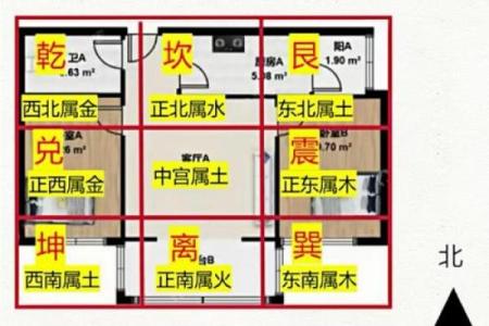 宅基地户型缺东北角怎么化解会风水怎样