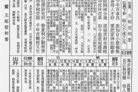 月老灵签68签解释